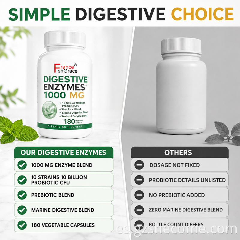 Digestive Enzyme Capsules8